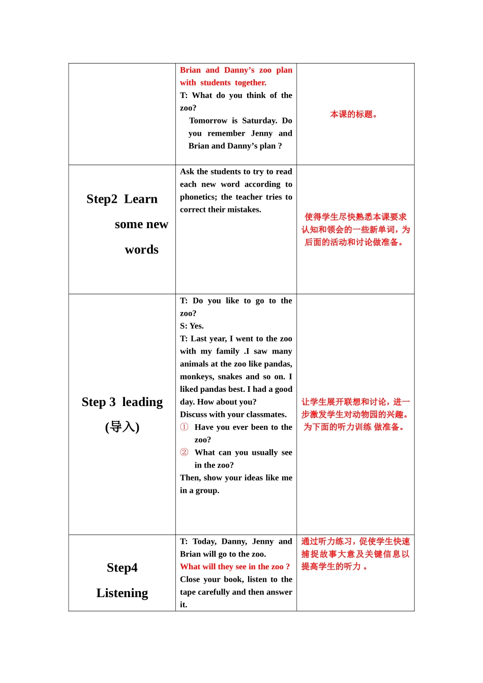 高宏丽---21课教学设计_第2页