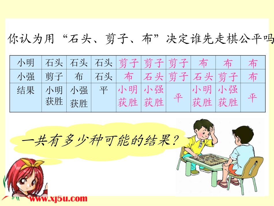人教新课标数学五年级上册《统计与可能性5》PPT课件_第3页