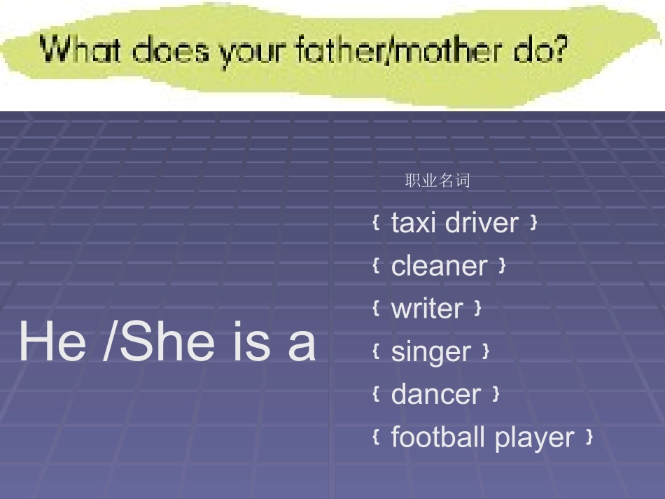 2014PEP六年级上册uNIT_5_What_does_he_do？课件_第3页