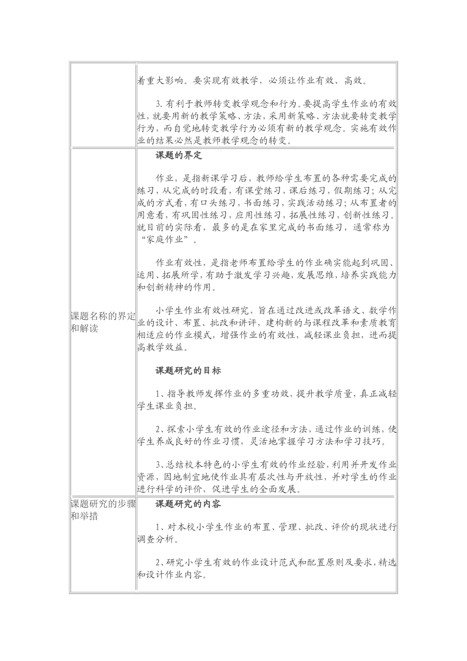 西安市基础教育小课题研究实施方案（开题报告）_第2页