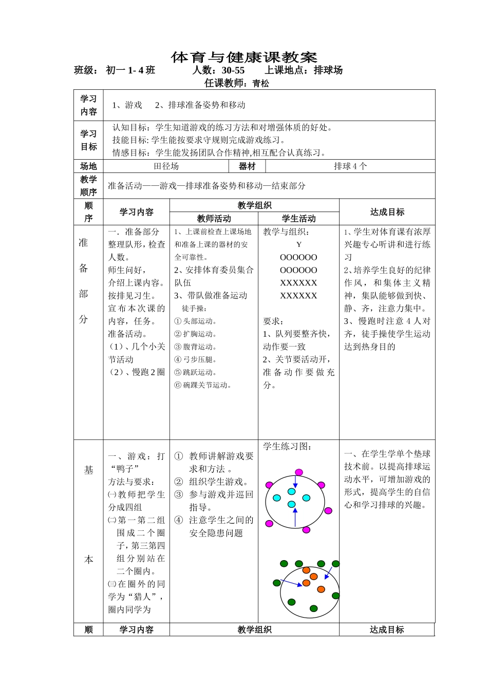 排球准备姿势和移动步伐教案_第1页