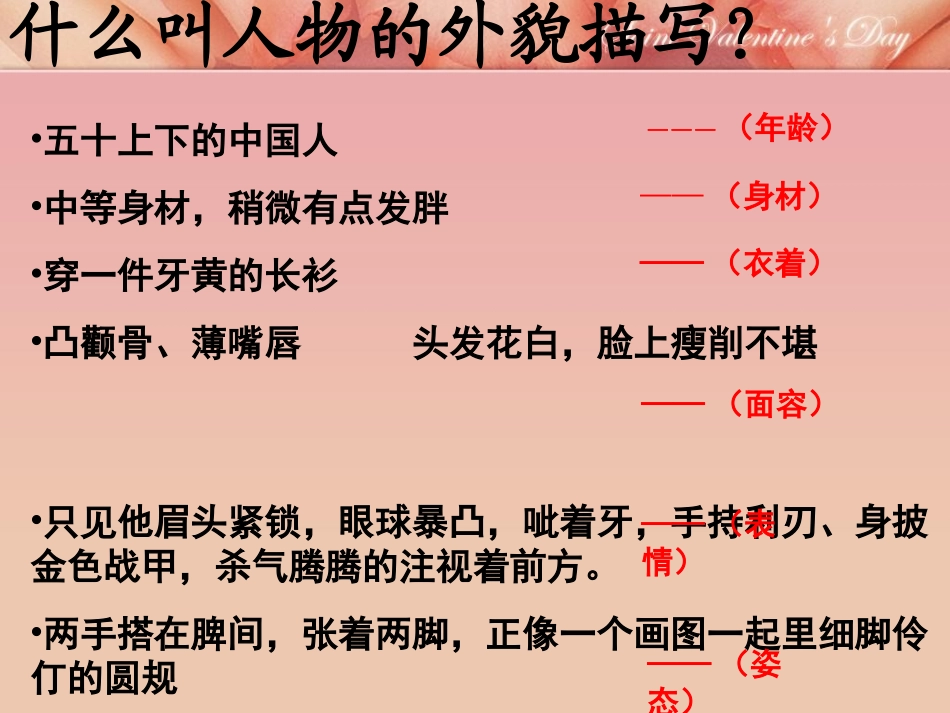 人物外貌描写PPT1_第3页