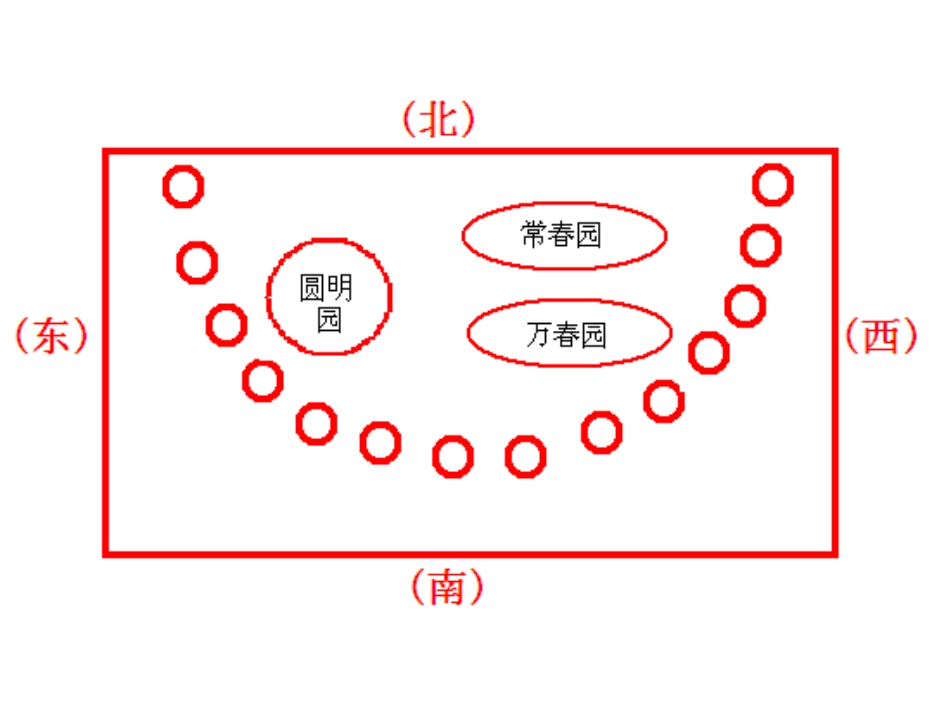 圆明园的毁灭5上_第3页