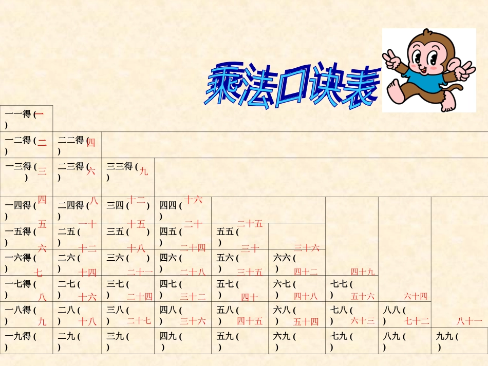 整理口诀表。_第2页