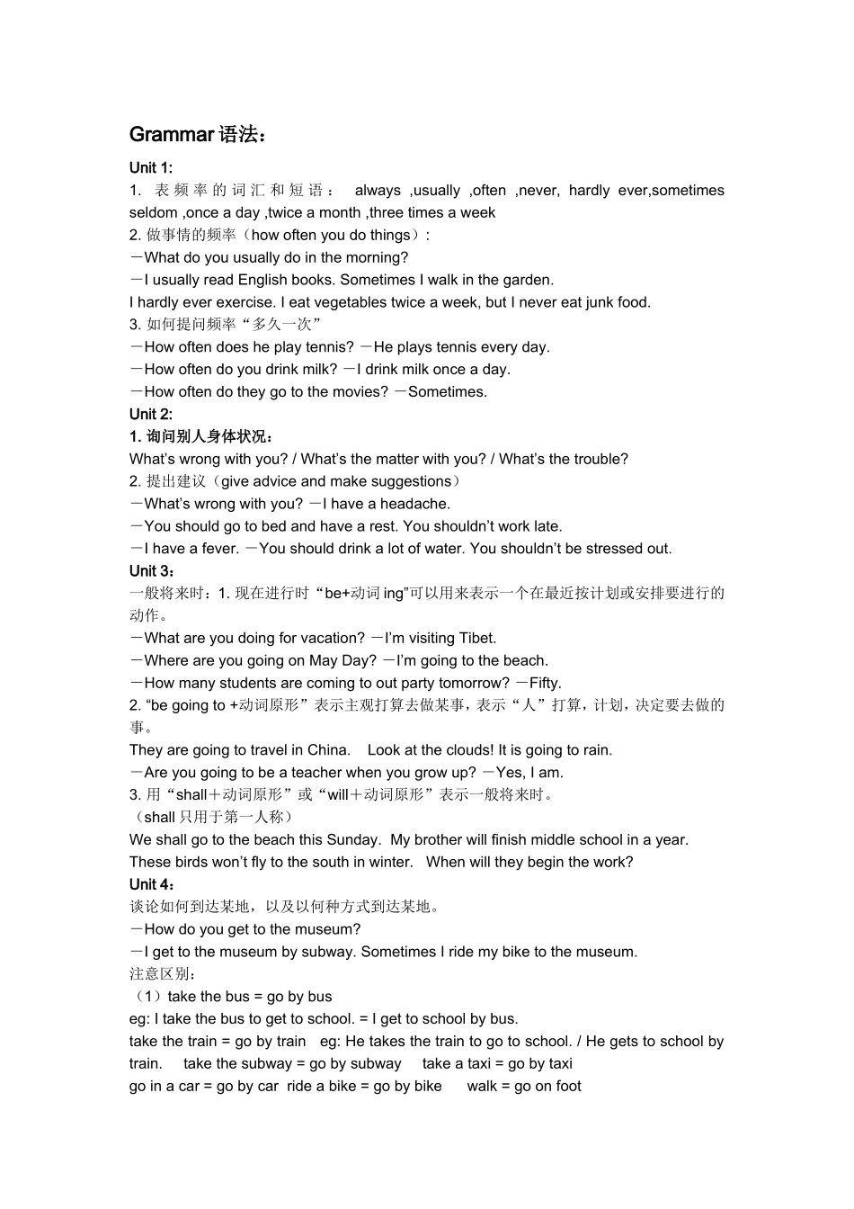 八年级上1--6单元Grammar语法_第1页