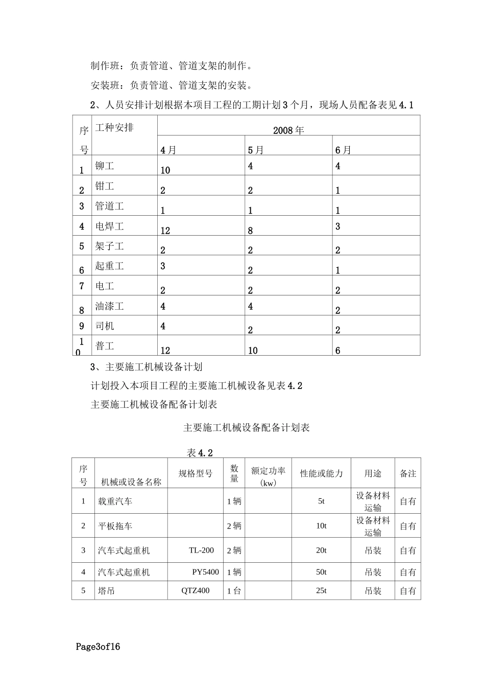 烟气管道施工方案要点_第3页