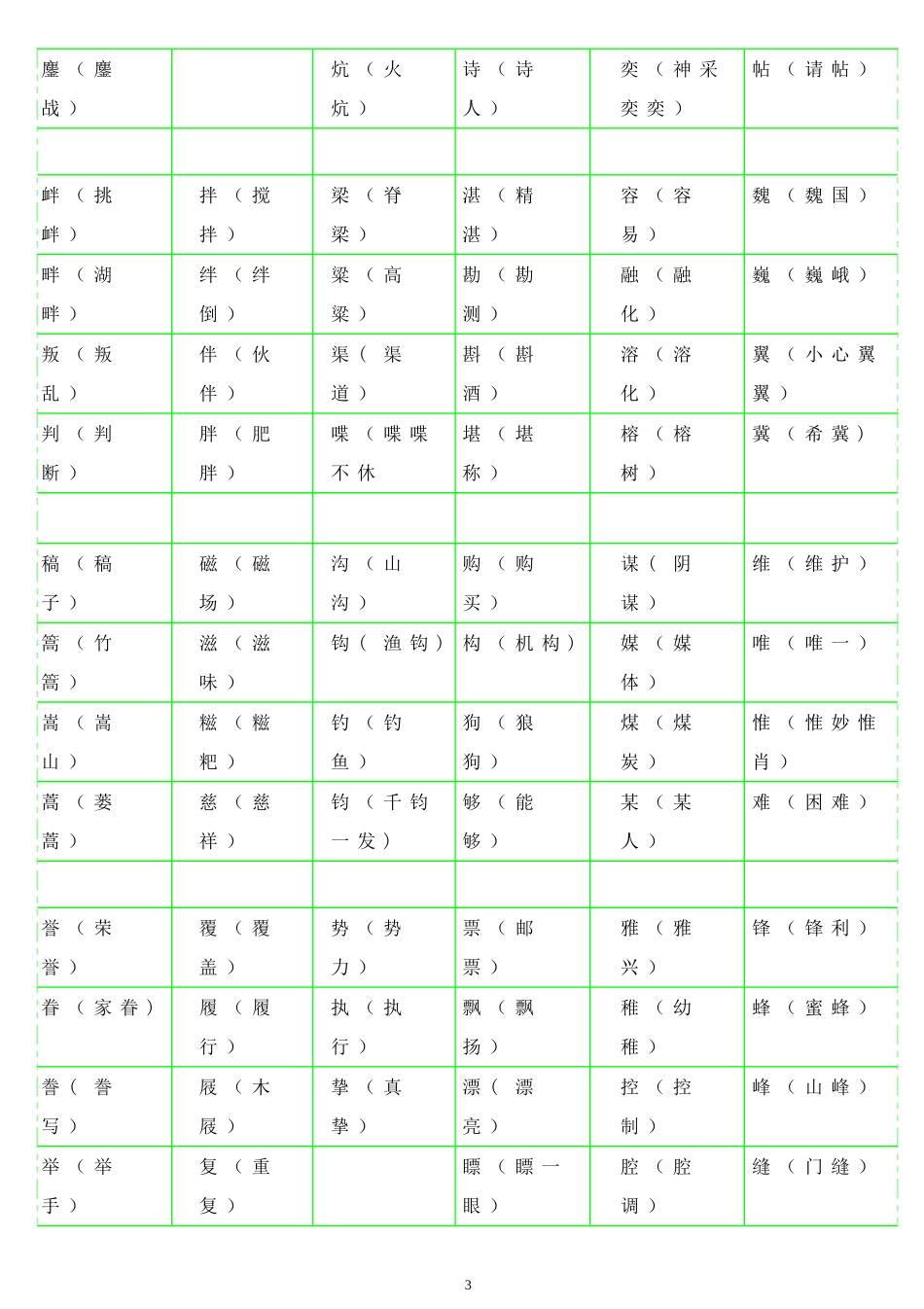 语文形近字组词大全_第3页