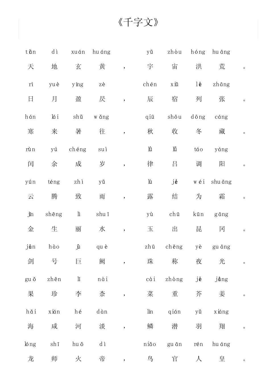 新《千字文》全文(带拼音) _第1页