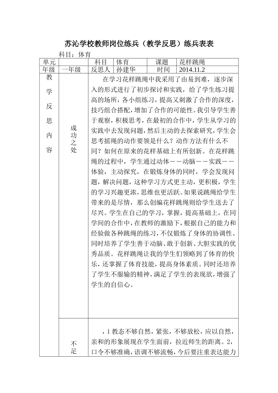 苏沁学校教师岗位练兵教学反思记录表_第1页