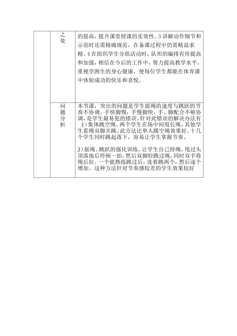 苏沁学校教师岗位练兵教学反思记录表_第2页