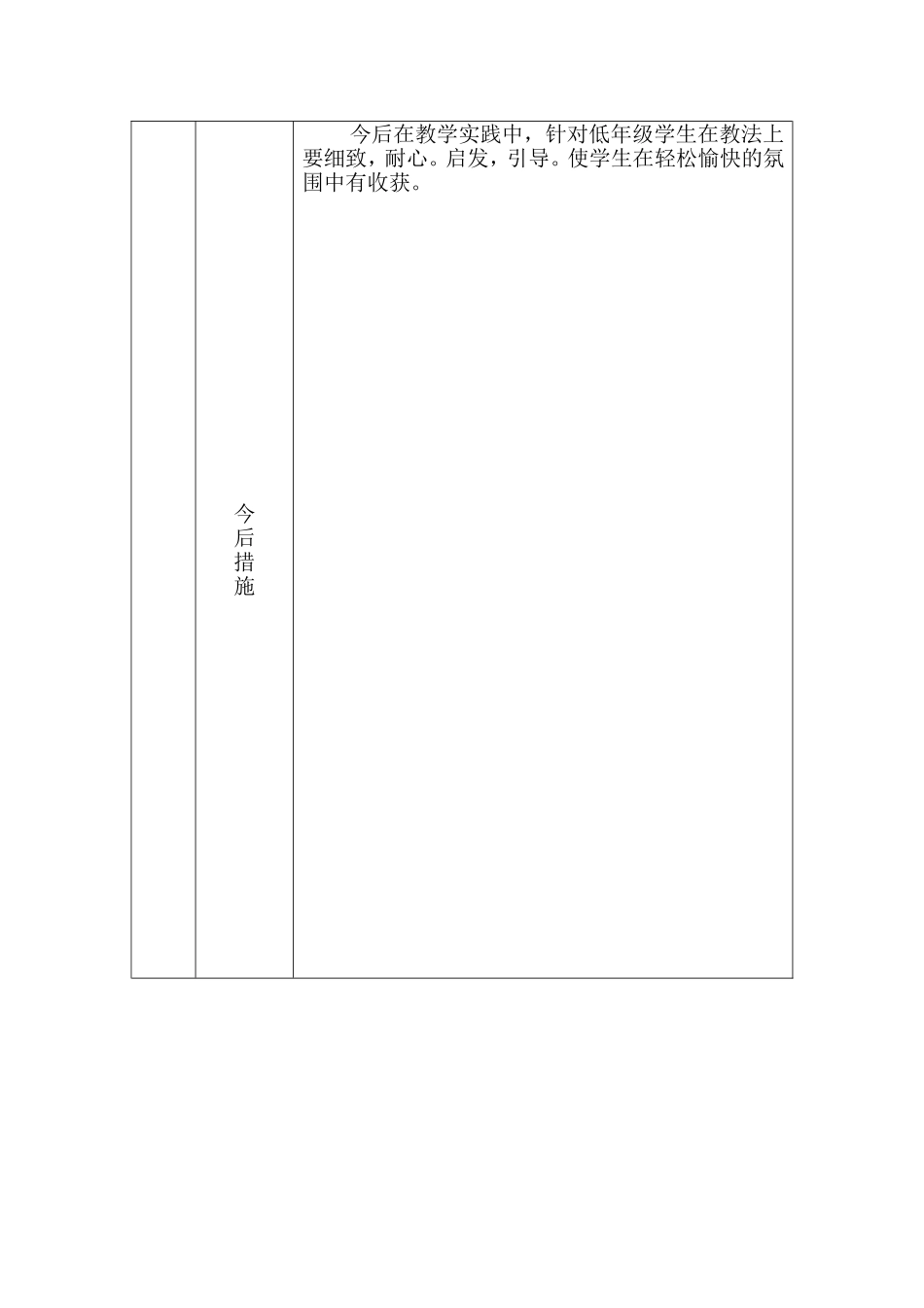 苏沁学校教师岗位练兵教学反思记录表_第3页