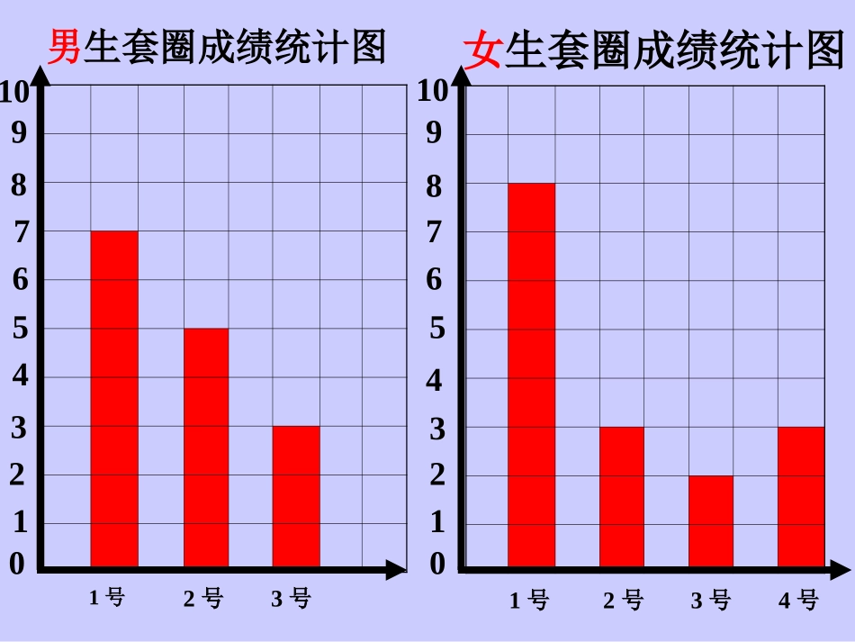 求平均数课件_第3页