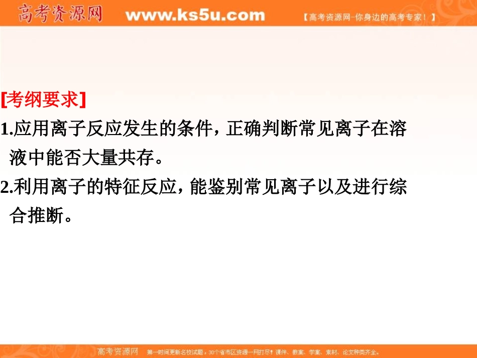 《离子共存、离子的检验和推断》_第2页