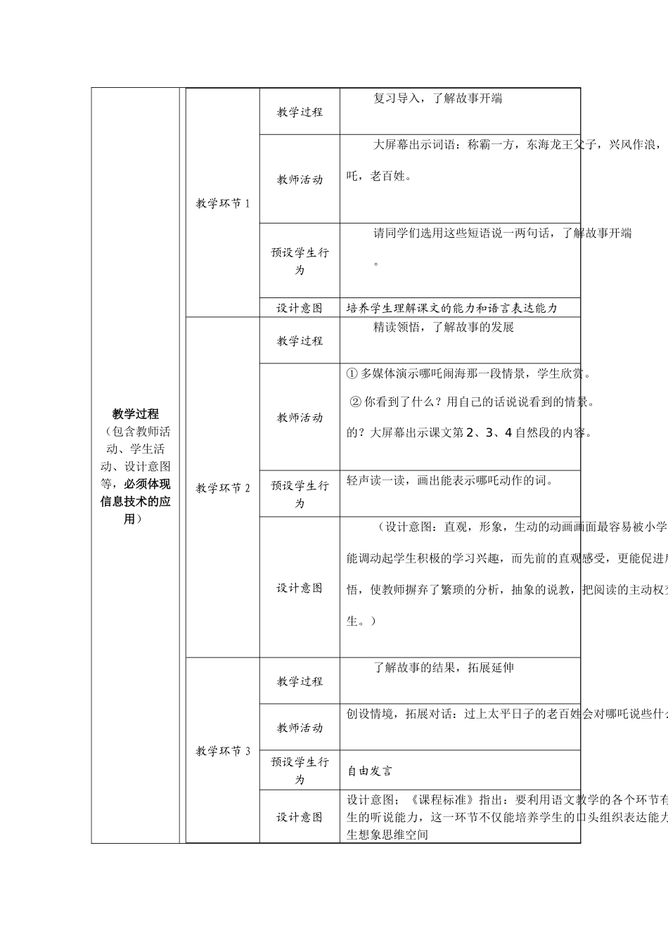 江西全员教学设计模板[1]_第2页