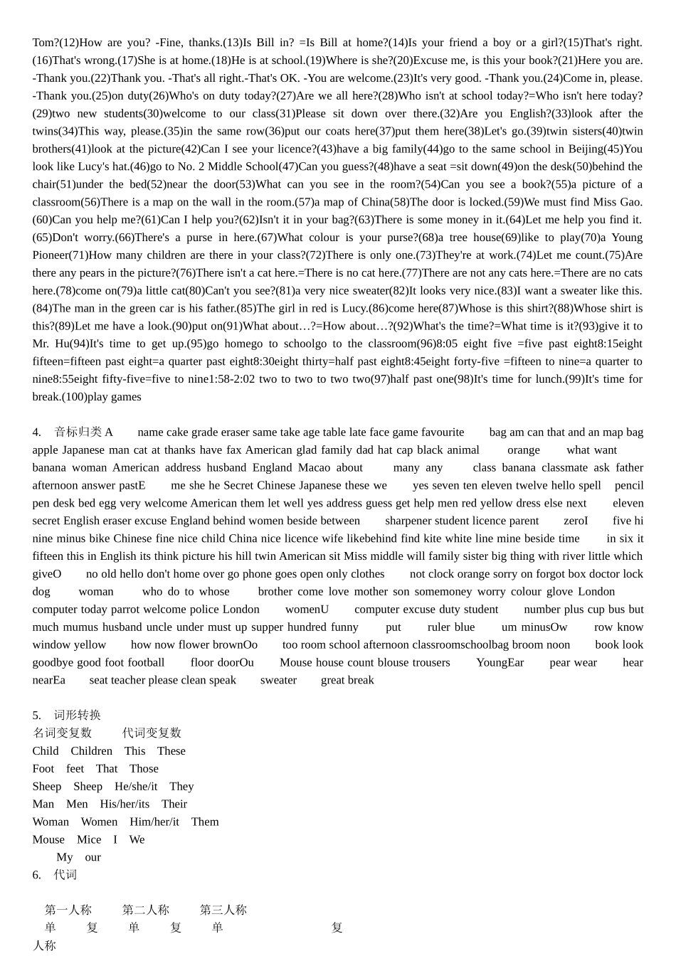 初一英语上册知识点分享_第2页