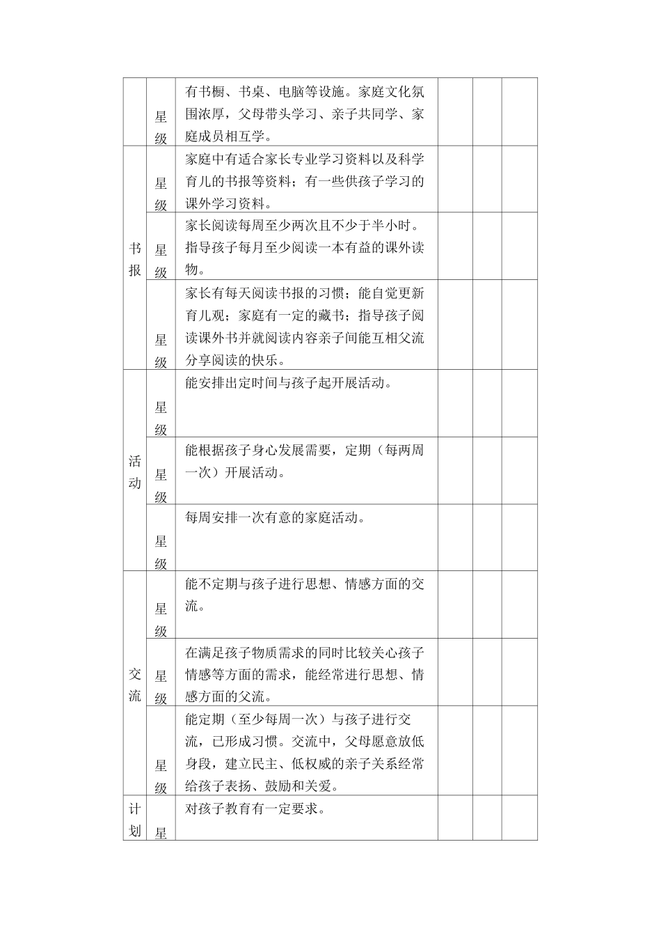 家校协同教育的实施途径_第3页
