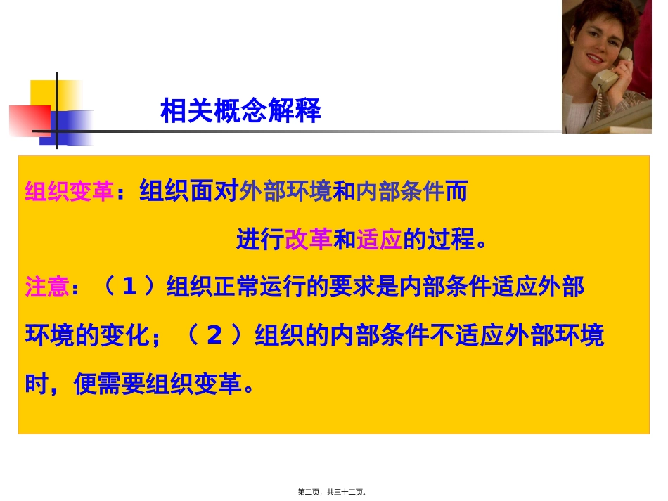 第10章-组织变革_第2页