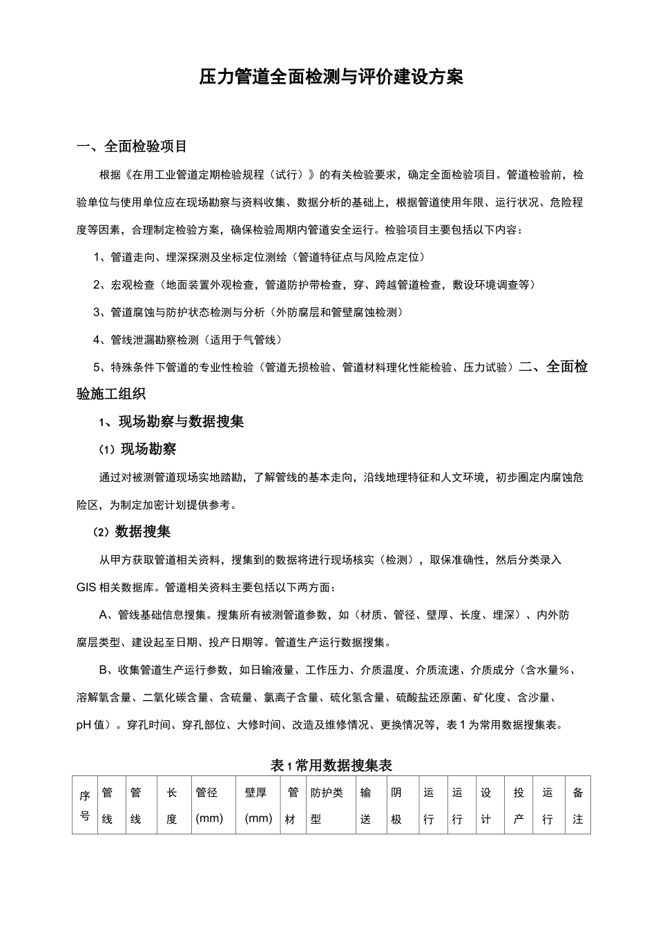 压力管道检验方案_第1页