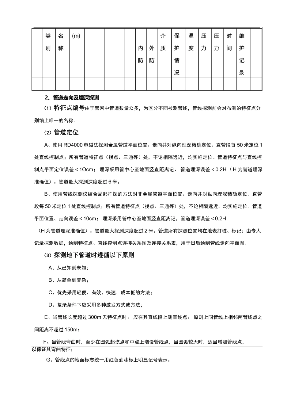 压力管道检验方案_第2页