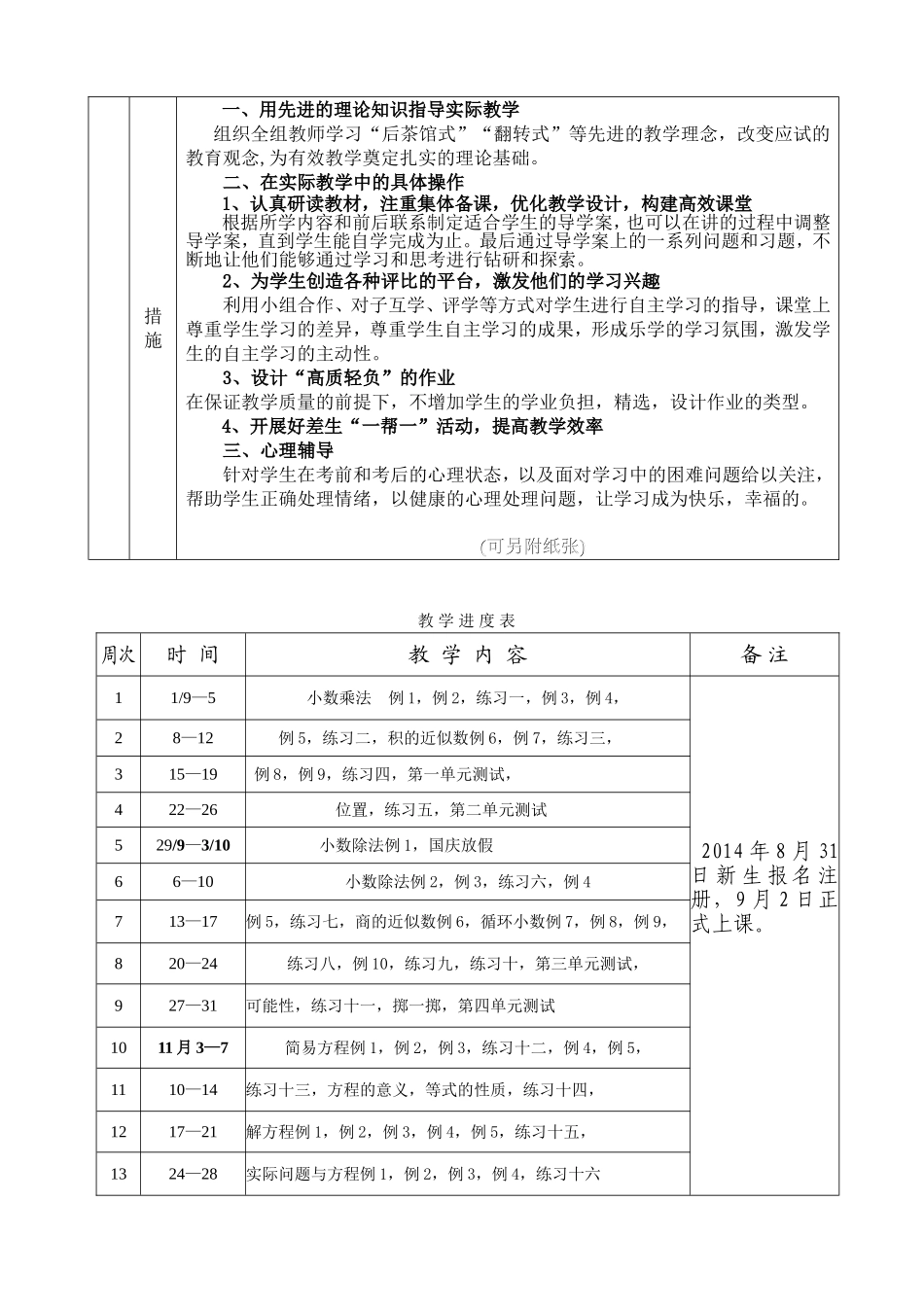 2014-2015学年度第一学期教学工作计划(张政)_第2页