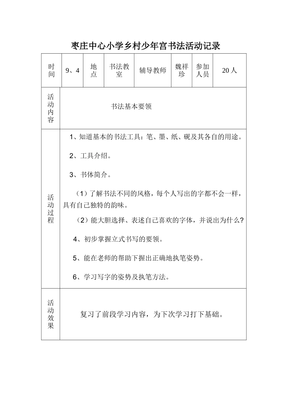 乡村少年宫书法兴趣小组记录_第1页