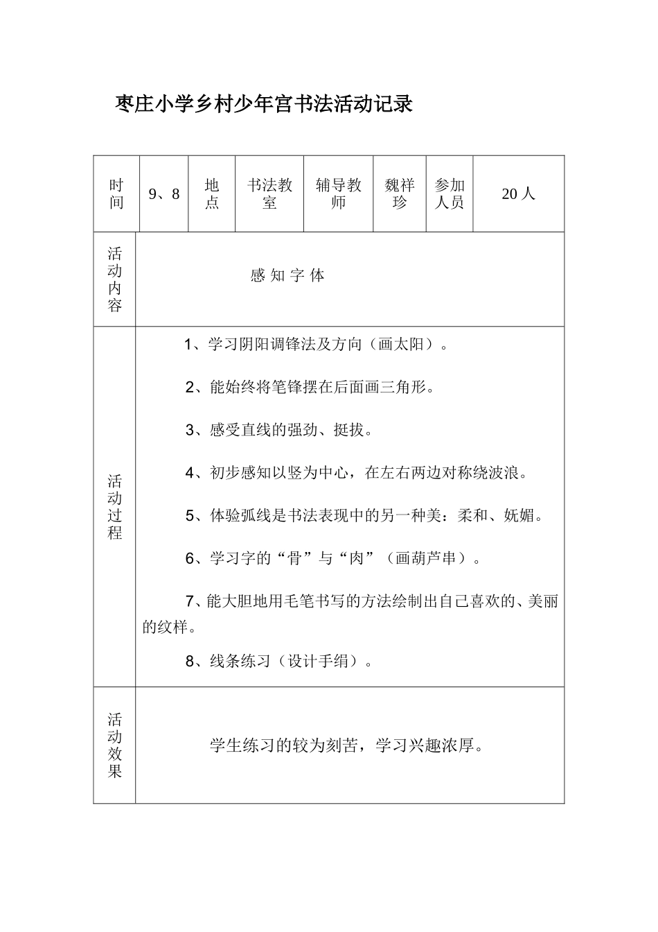 乡村少年宫书法兴趣小组记录_第2页