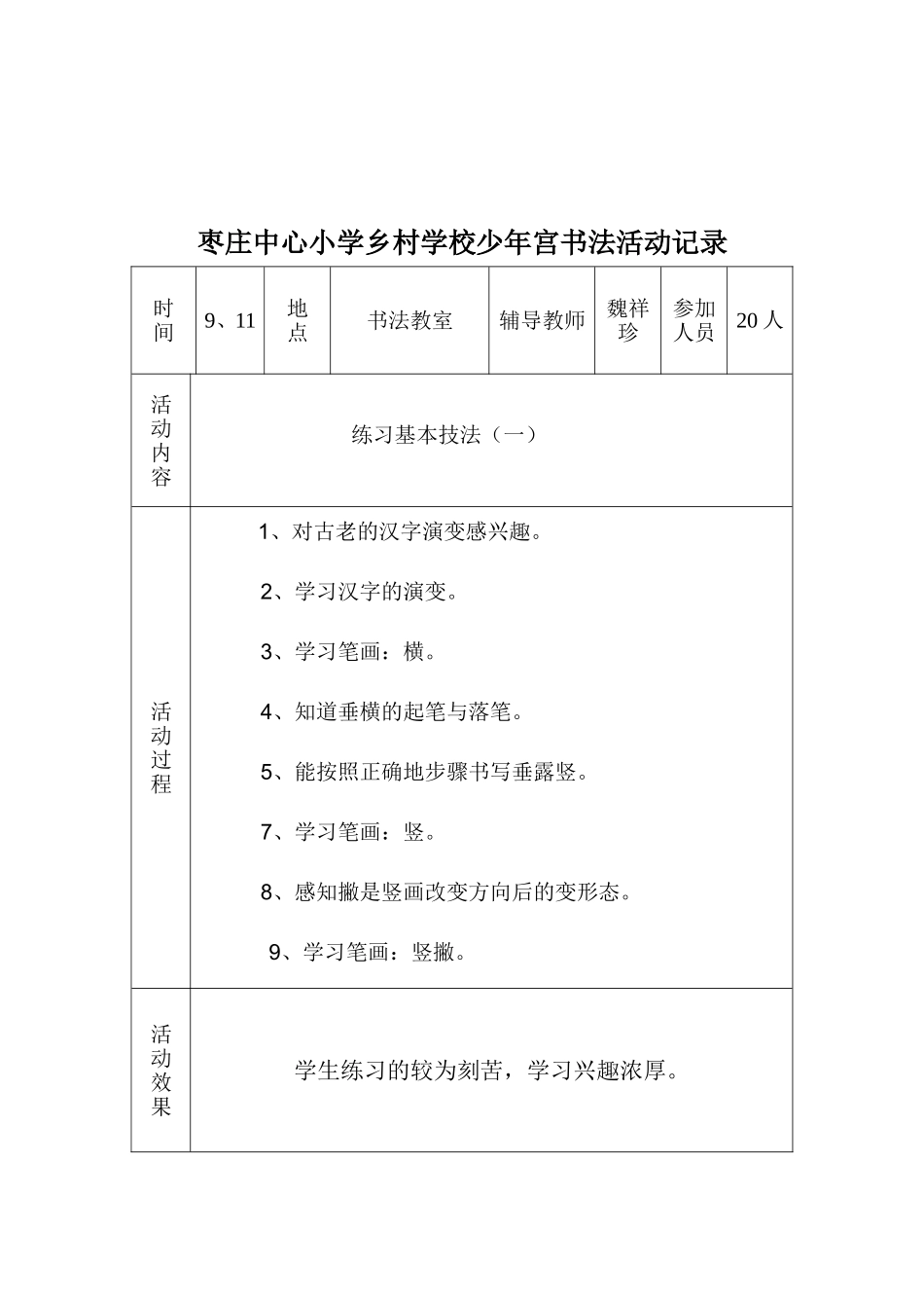 乡村少年宫书法兴趣小组记录_第3页