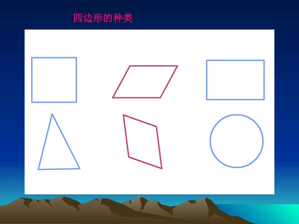 铜冶镇西鲁仙学校李现岗课件《平行四边形和梯形》_第2页