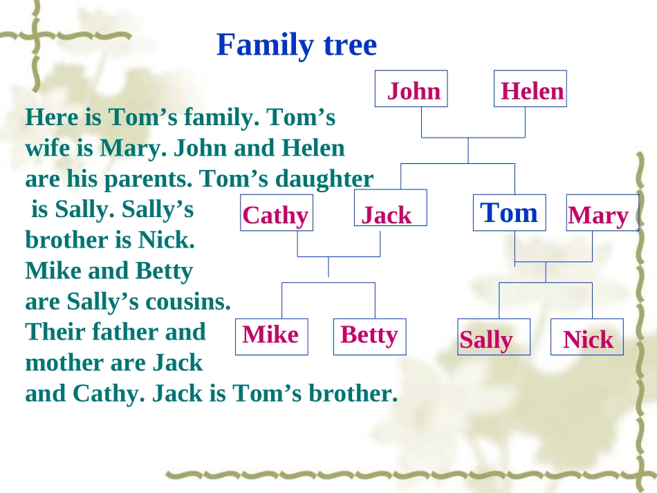 外研版七年级上册module2unit3课件_第3页