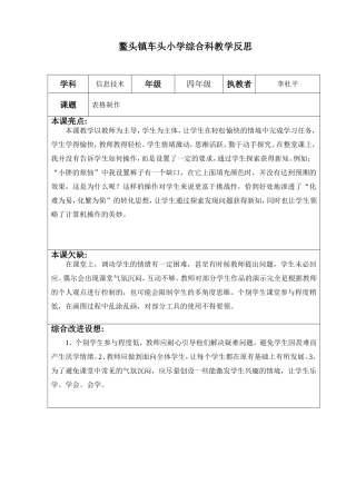 信息技术日常教学反思