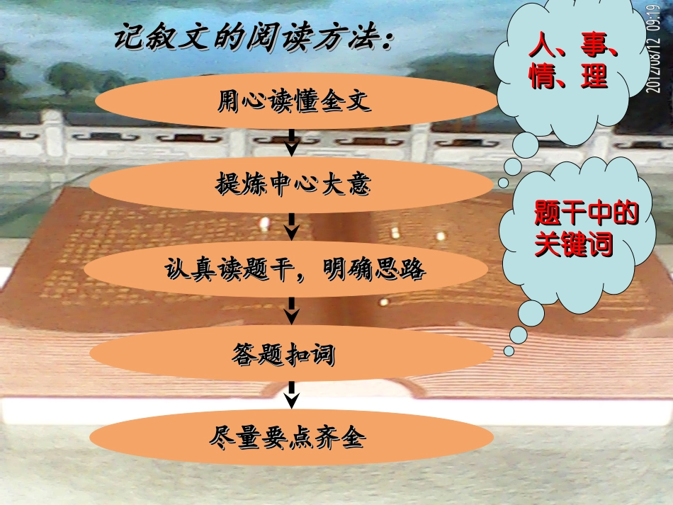 林红军小学语文阅读技巧_第3页