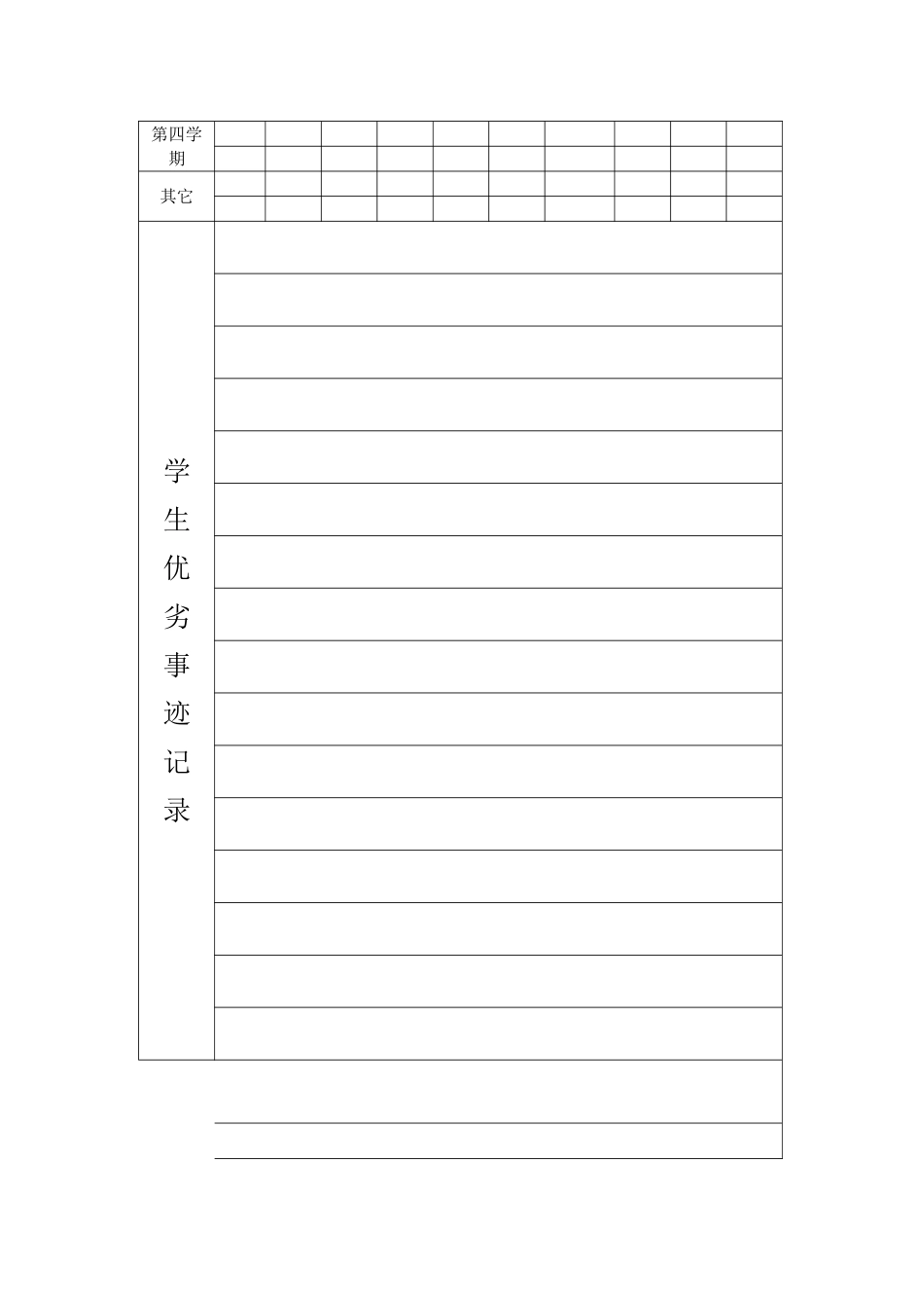 七年级(5)班学生成长档案_第2页