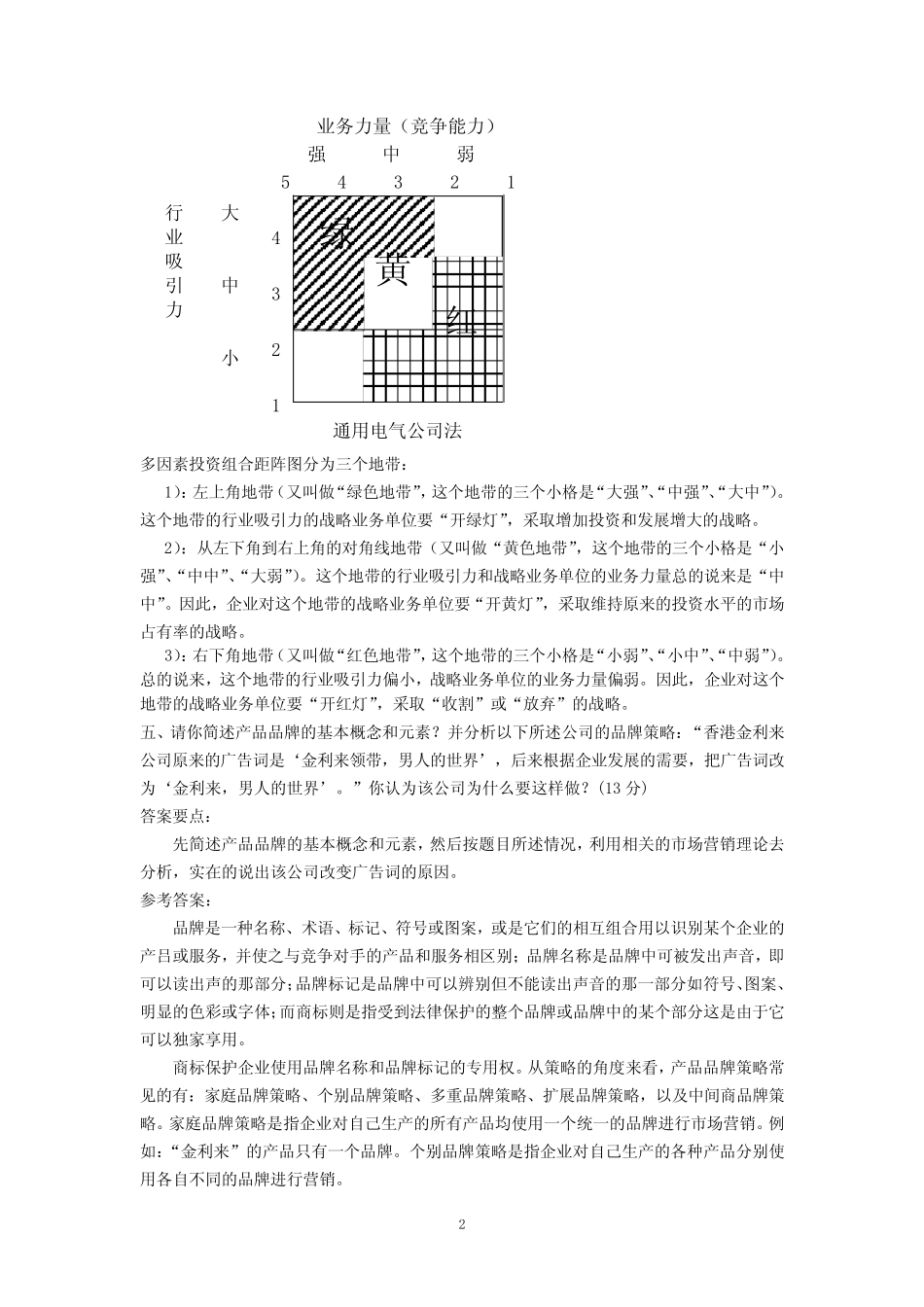 《市场营销学》考试卷(五)答案 _第2页