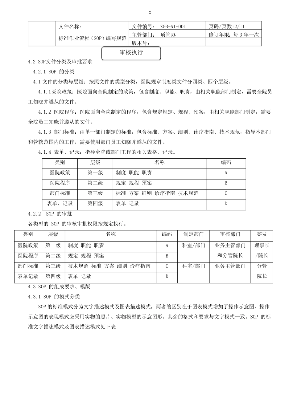即墨区人民医院标准作业书(sop)管规范(最终版) _第2页