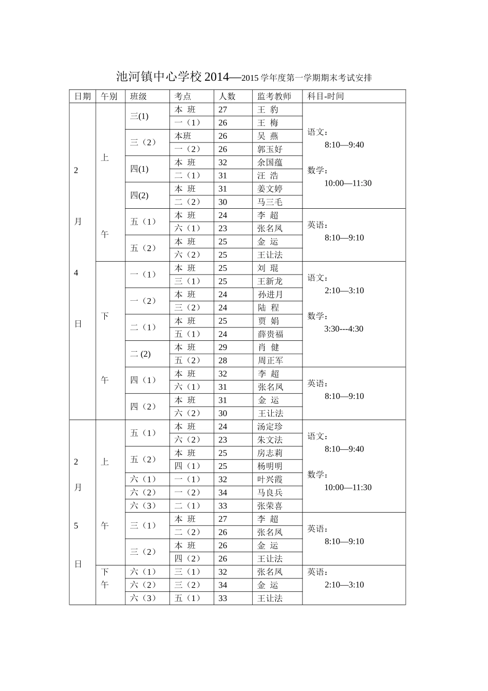 池河镇中心学校2014_第1页