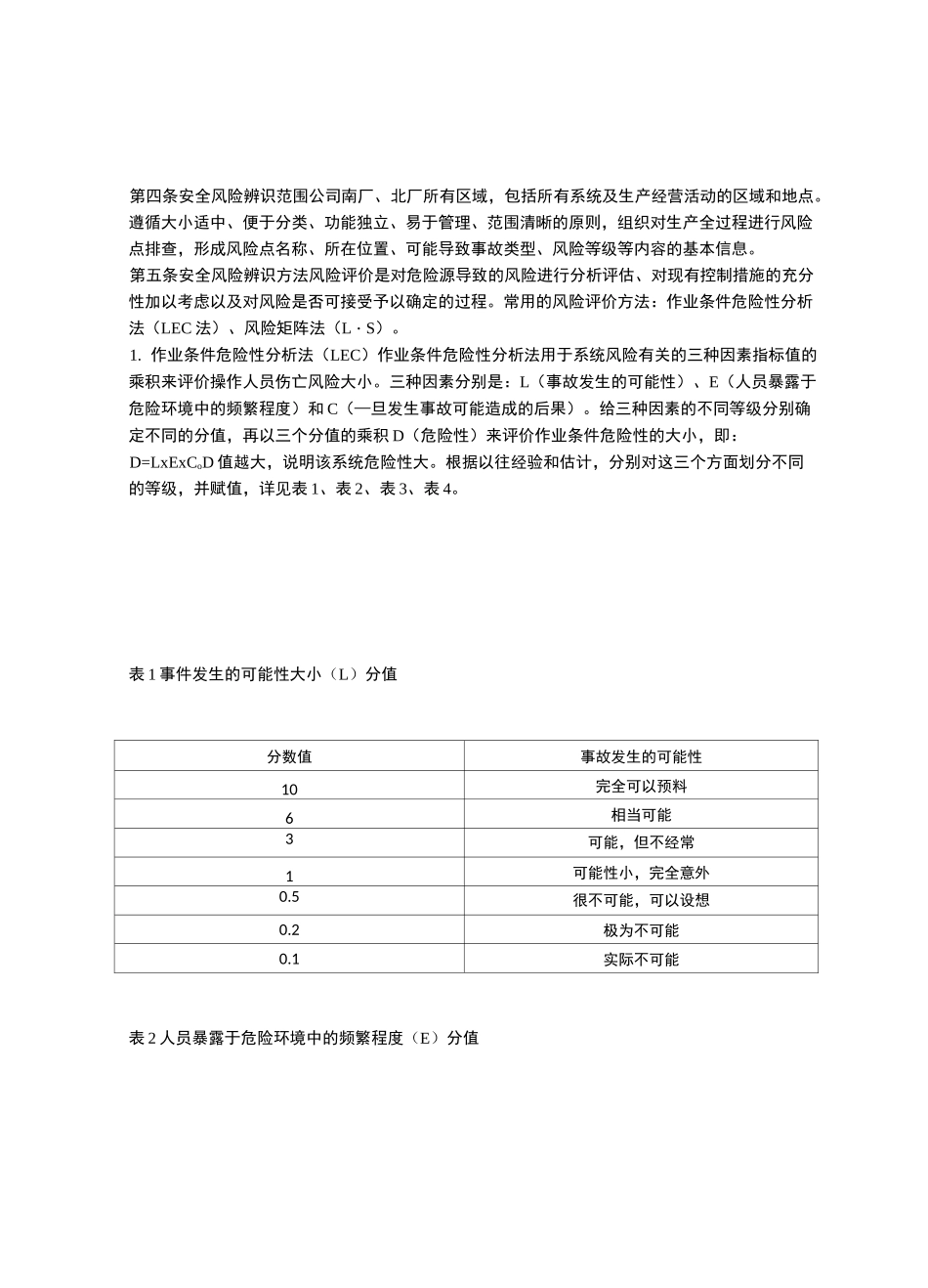 双控体系管理制度_第3页