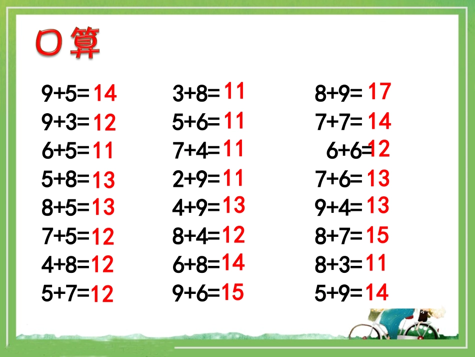 《用数学：例5、例6》教学参考课件_第2页