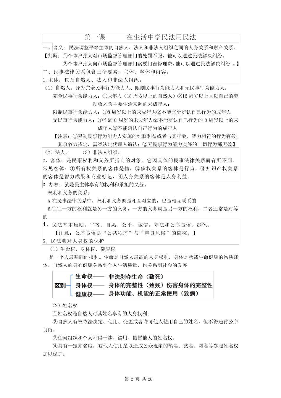 2《法律与生活》期末考点复习提纲(全面,必备!) _第2页