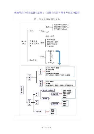 2《法律与生活》期末考点复习提纲(全面,必备!) 