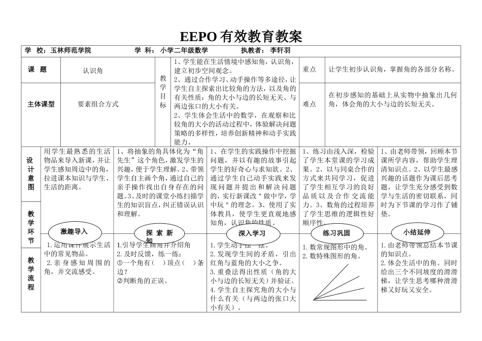 《认识角》EEPO教学设计_第1页