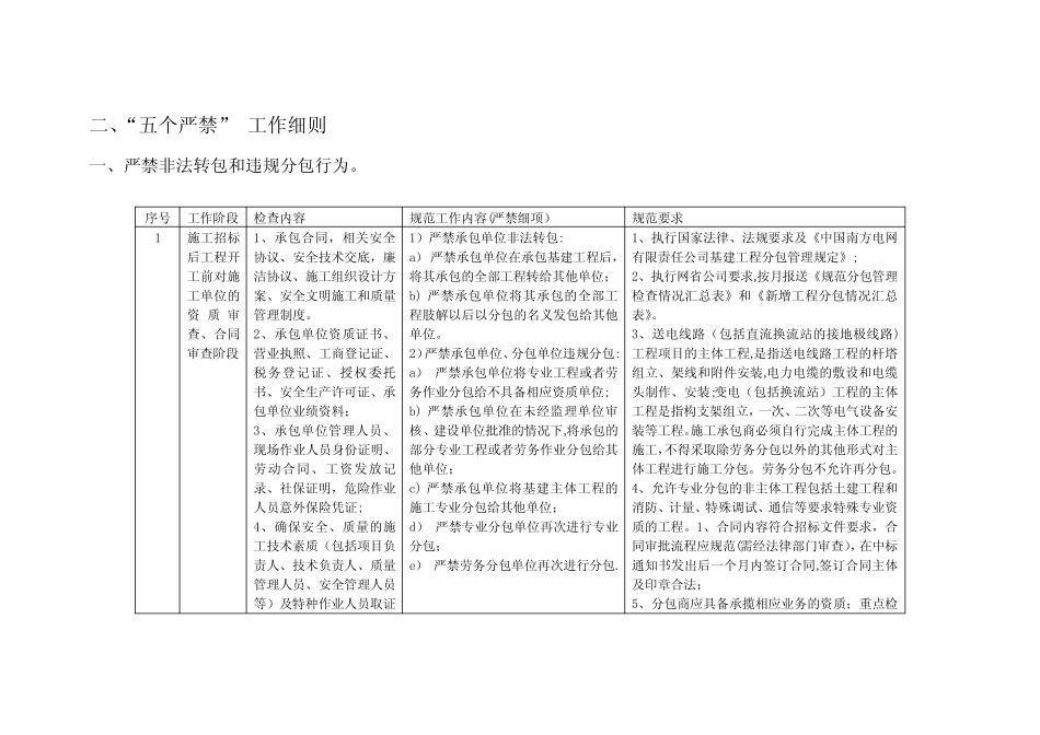 南方电网公司基建工程安全管理“五个严禁”-工作细则 _第2页