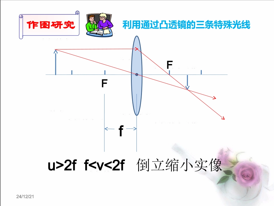 苏科版《4[1]3探究凸透镜成像规律》+flash课件_第3页