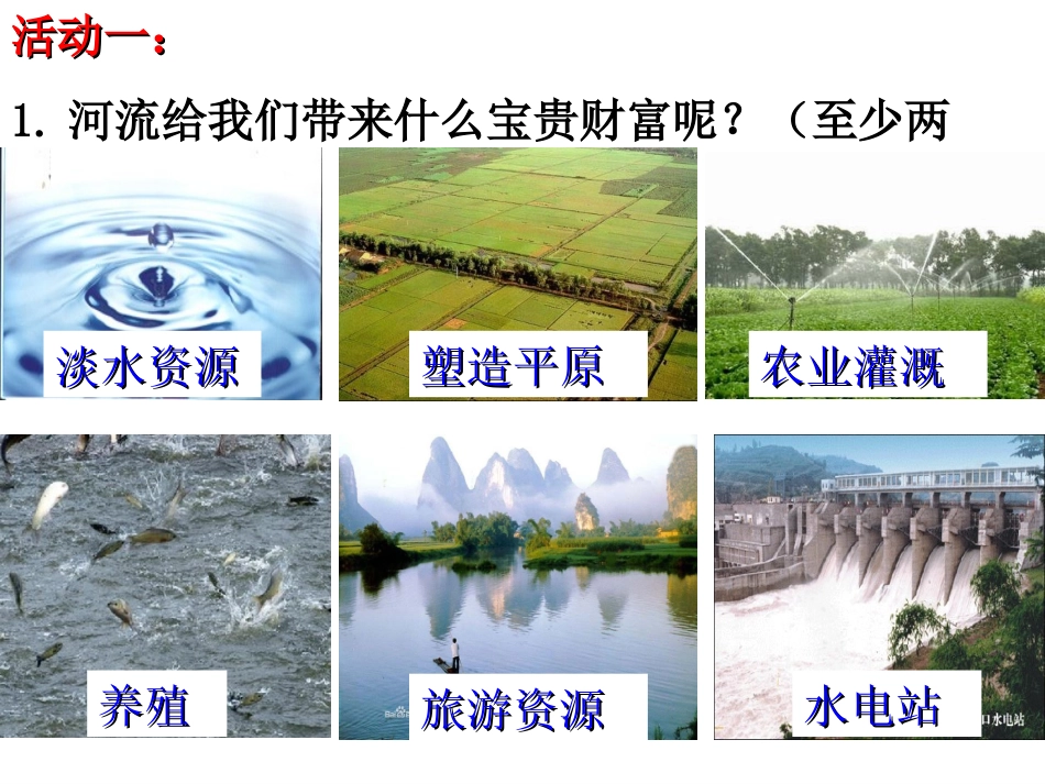 河流（共21张PPT）_第3页