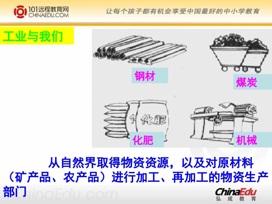 湘教版初中八下121工业的发展与分布课件_第3页