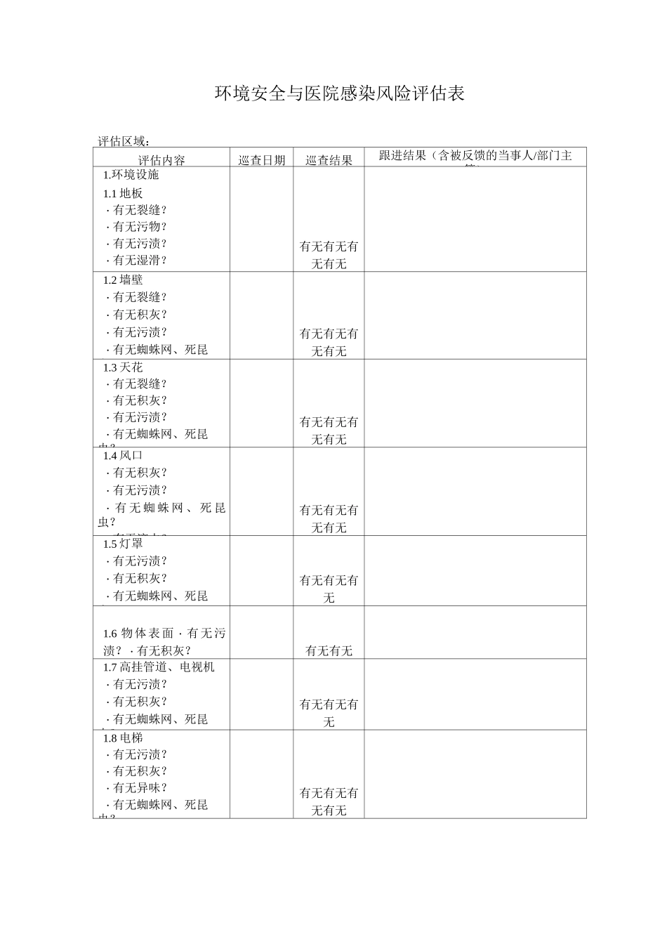 (完整)高感染科室风险评估表_第3页