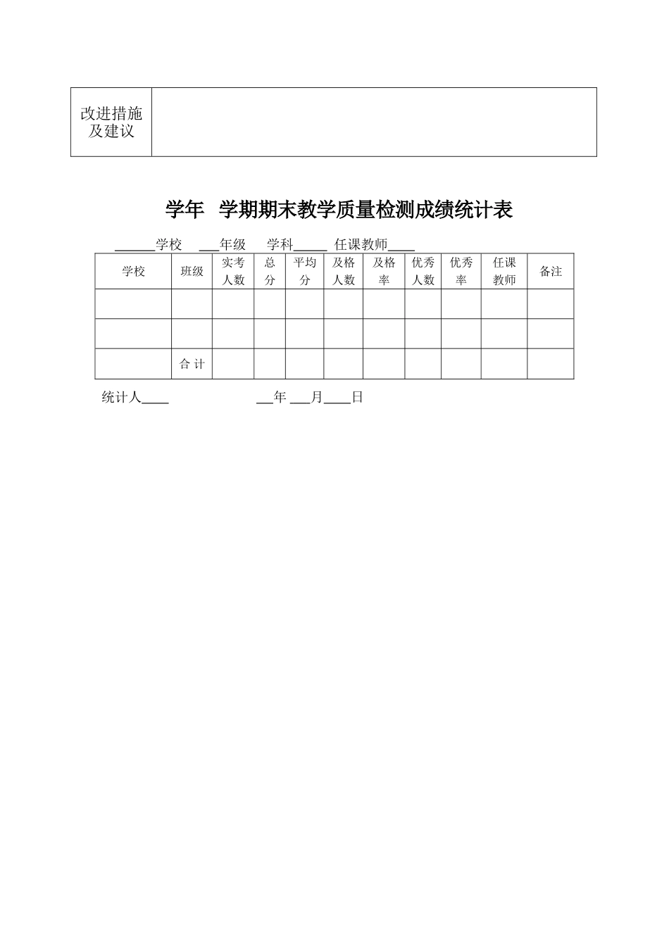 学生成绩分析表_第2页