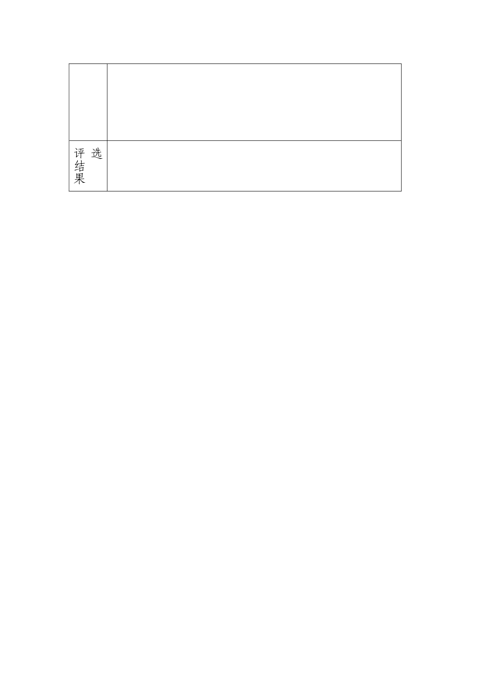 二二幸福班集体申报表_第3页
