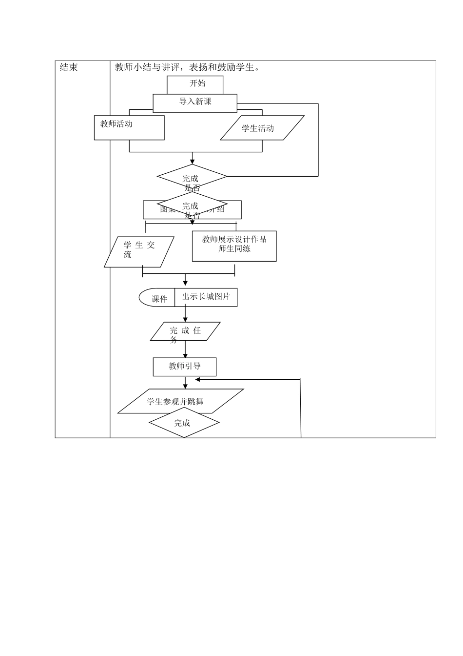 我是小小设计师00_第3页