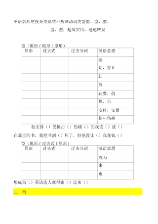 英语名师熬夜分类总结不规则动词类型AAA型、ABA型、ABC型、ABB型、AAB型,超级实用,速速转发