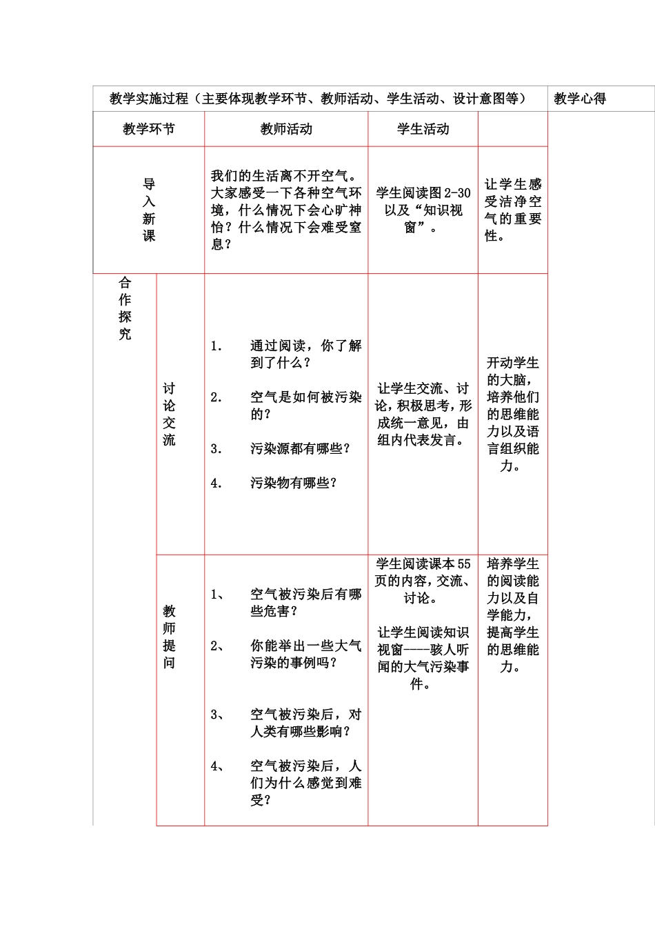 保护空气的洁净清新_第2页